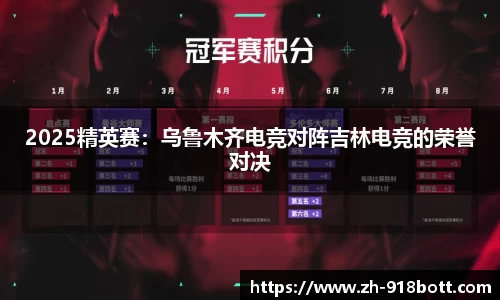 2025精英赛：乌鲁木齐电竞对阵吉林电竞的荣誉对决